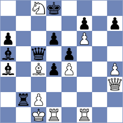 Aldokhin - Maghsoodloo (chess.com INT, 2025)