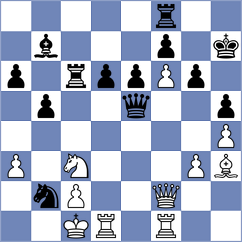 Miller - Han (chess.com INT, 2022)