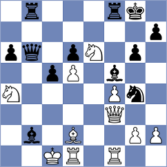 De Leon - Allahverdiyeva (Chess.com INT, 2021)