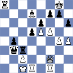 Singh - Kao (Rhodes GRE, 2024)