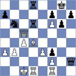 Kazancev - Buker (chess.com INT, 2021)