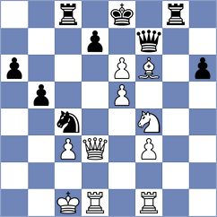 Weetik - Ter Sahakyan (chess.com INT, 2025)