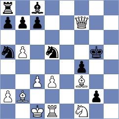 Drozdowski - Shkapenko (chess.com INT, 2024)