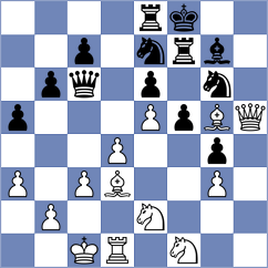 Gao - Ozcay (Kemer, 2007)