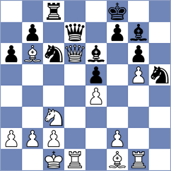 Djokic - Malicka (chess.com INT, 2022)