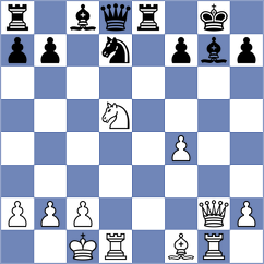 Fiedorek - Wisniowski (chess.com INT, 2023)