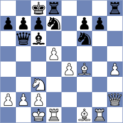 Sturt - Reprintsev (chess.com INT, 2025)