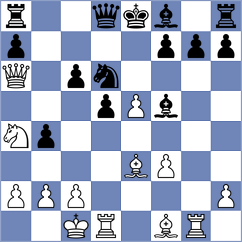 Christiansen - Radovanovic (chess.com INT, 2024)