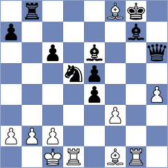 Zepeda Berlanga - Lopez Rayo (chess.com INT, 2025)