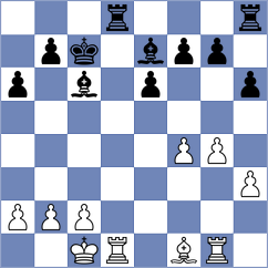 Novikova - Fikiet (chess.com INT, 2025)