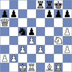 Czernek - Marchesich (chess.com INT, 2023)