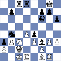Vedant Maheshwari - Luukkonen (chess.com INT, 2025)
