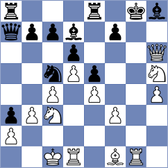 Liu - Zhu (Chess.com INT, 2020)