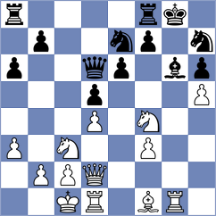 Gelman - Aakash (chess.com INT, 2025)