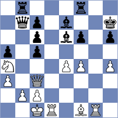 Novikova - Moreira (chess.com INT, 2022)