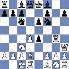 Zhang - Aw (Thailand, 2005)