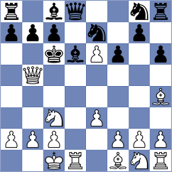 Quezada Pauker - Zhindon Minchala (Chess.com INT, 2020)