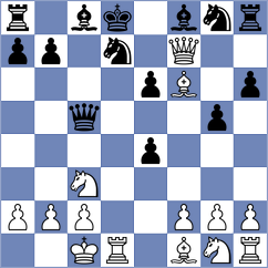 Manon Og - Prydun (Chess.com INT, 2021)