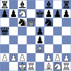 Kazmin - Aukhatov (chess.com INT, 2025)
