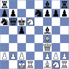 Yeletsky - Dilanian (chess.com INT, 2025)