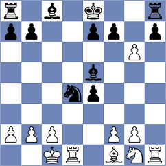 Lindholm - Fikiet (chess.com INT, 2025)