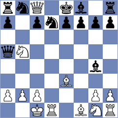 Bischoff - Kuhlmann (Puschendorf, 1996)