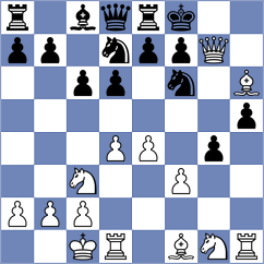 Soleymani - Poor Abdian (Chess.com INT, 2021)