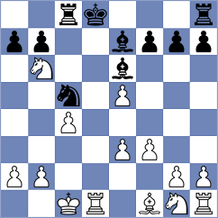 Shearsby - Willow (Chess.com INT, 2021)