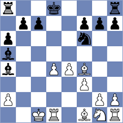 Sahib - Shkapenko (chess.com INT, 2025)