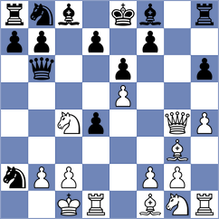 Koellner - Rodriguez Hernandez (Chess.com INT, 2021)