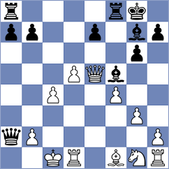 Peterson - Villegas (chess.com INT, 2022)