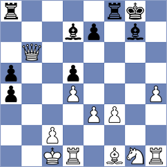 Rubio Tent - Winkels (chess.com INT, 2024)