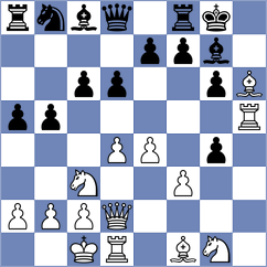 Maglioni - Madi (chess.com INT, 2025)