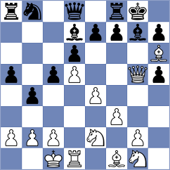 Kukas - Iii (Lichess.org INT, 2021)