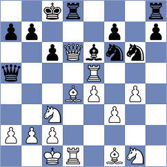 Quilter - Russell (Aberdeen, 2001)