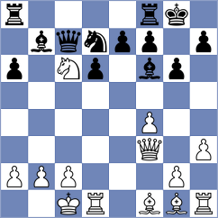 Jiang - Boyer (chess.com INT, 2024)