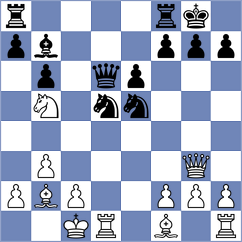 Przybylski - Sernecki (chess.com INT, 2025)