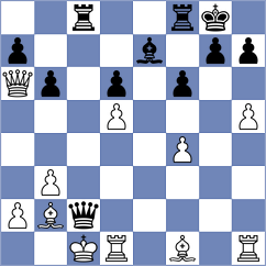 Rasolondramanitra - Ardiani (Europe Echecs INT, 2021)