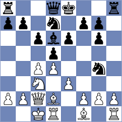Zou - Shogdzhiev (chess.com INT, 2025)