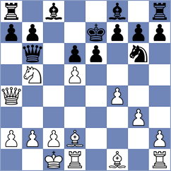 Zaibi - Khairallah (Chess.com INT, 2021)