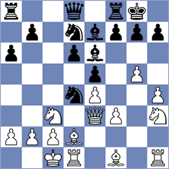 Kovacevic - Provaznik (Chess.com INT, 2021)