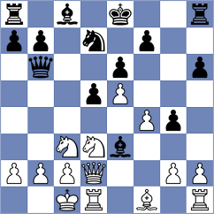 Murthy - Dreelinck (chess.com INT, 2024)