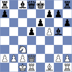 Schut - Aung (Chess.com INT, 2020)