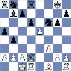 Dubreuil - Garcia Garcia (chess.com INT, 2025)