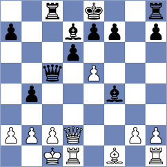 Neshev - Kostov (Primorsko, 2020)