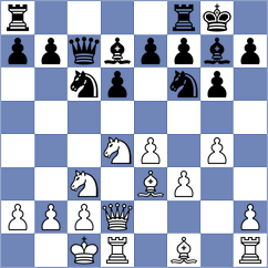 Bychenkova - Batrak (Perm, 2008)