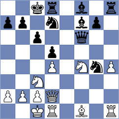 Baltaci - Pham Le Thao Nguyen (chess.com INT, 2024)