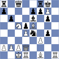 Dhiaulhaq - Matinian (chess.com INT, 2023)
