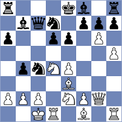 Daianu - Curriah (Chess.com INT, 2020)
