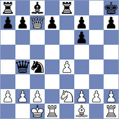 Sahib - Dev (chess.com INT, 2025)